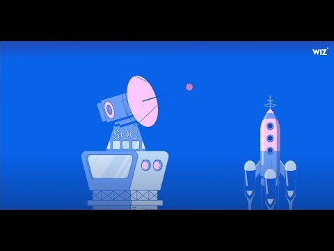 What is a Cloud SOC? | CloudSec Shorts