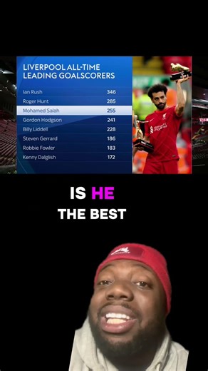Liverpool ALL TIME Top scorers #liverpool #arsenal #mancity #manutd #premierleague #football #lfc