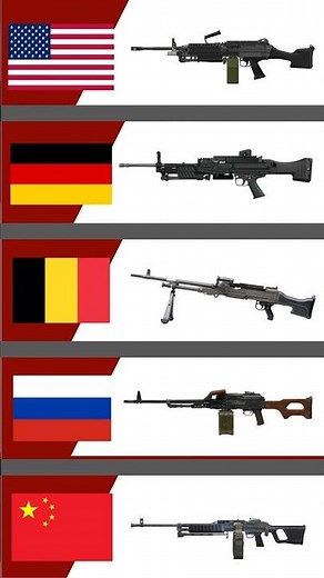 Top 5 best machine guns