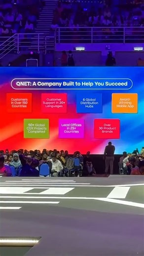 2.1K views · 123 reactions | QNET at VCON MALAYSIA 2025 #AreYouReady ❓ | Networkers' Worldwide Limited | Facebook