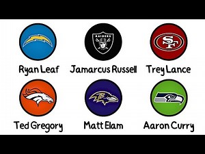 Every NFL Teams Biggest Draft Bust Explained in 24 Minutes