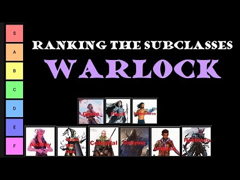 Ranking the Subclasses in D&D: The Warlock