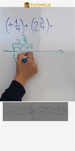Add Mixed Numbers: 1/4 + 2 3/4 Explained #Math #SignedNumbers(positiveAndNegative)