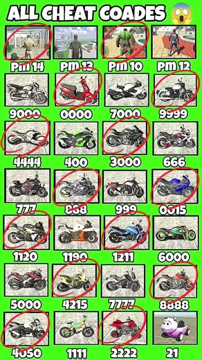Real code 💥 Indian bike driving 3d all new cheat code update + plugin cheat code