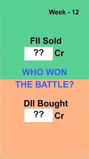 FII vs DII Weekly Flow Report– Episode 3