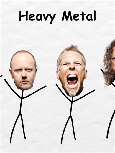Explorando Géneros Musicales: De Heavy Metal a Flamenco