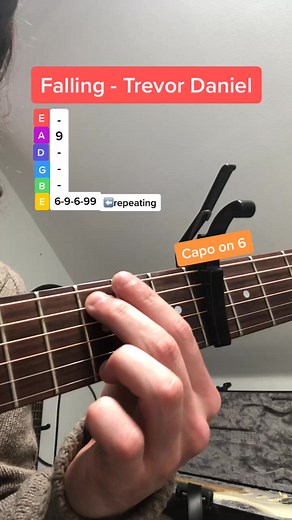 Learn Falling by Trevor Daniel on Guitar: Guitar Tabs & Lessons