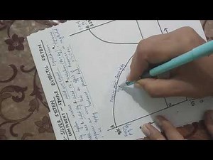 Lead silver system with simple Eutectic point (part1)