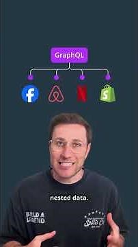 REST vs GraphQL vs gRPC: Which API wins in system design interviews?