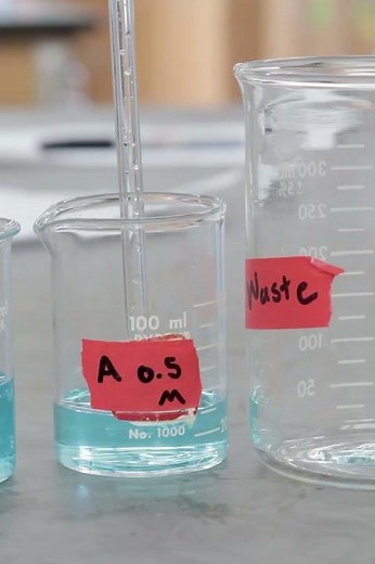 How do you do a Serial Dilution?