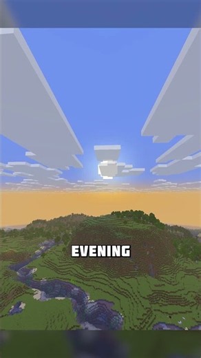 How the daylight sensor works in Minecraft #shorts