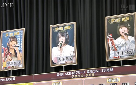 【AKB48】2021.12.17｢第4回AKB48グループ歌唱力No.1決定戦 決勝直前！歌唱グループ分け生抽選会｣