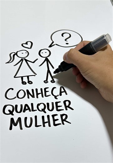 Ajudando seu algoritmo a alcançar o status premium