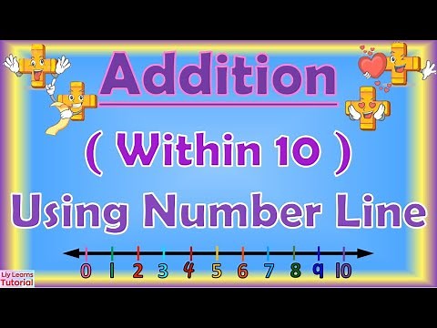 Addition Within 10 Using Number Line #Addition #NumberLine