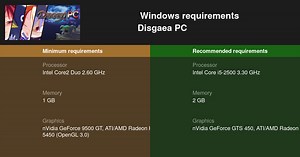 Disgaea PC System Requirements — Can I Run Disgaea PC on My PC?