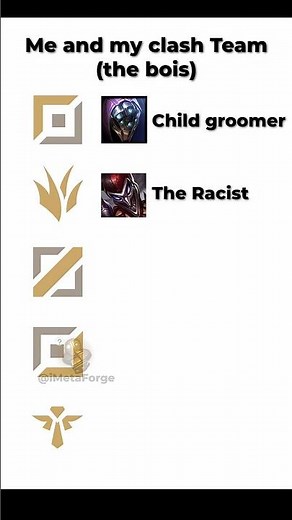 The Perfect Team trust me bro 😌💀