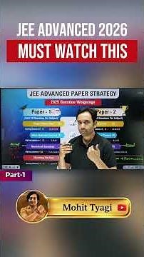 JEE Advanced 2025 Paper Analysis – Easy or Tough? Full Breakdown #abjsir