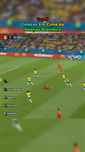 Top 5 Best Goals Against the Brazilian National Team #shorts #soccer #brazilianteam #top5 #ranking