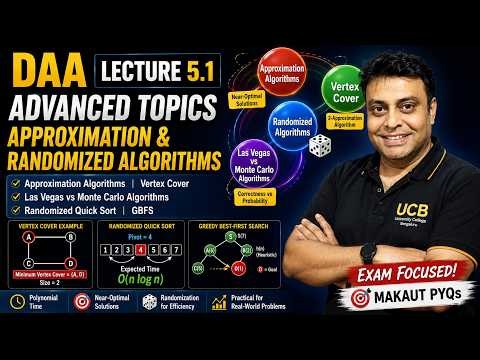 DAA Lecture 5.1: Approximation & Randomized Algorithms🔥 | Vertex Cover, Las Vegas & MC | Code2Win