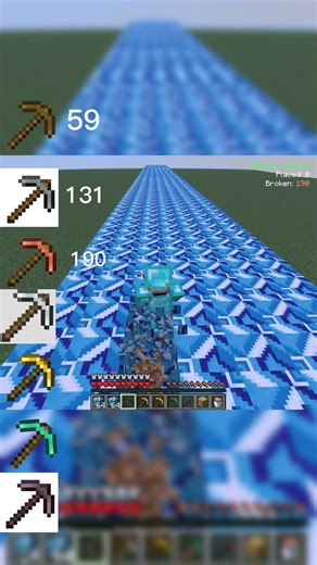 All Pickaxes vs Light Blue Glazed Terracotta!