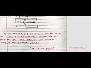 Consumer Surplus [IAS/UPSC Economics/IES]