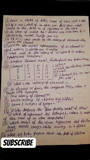 Practice Chemistry Problems: Journey inside the atoms