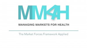 1.3 The Market Forces Framework Applied Updated