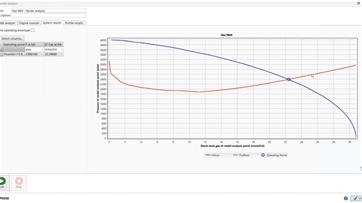 Pipesim 3： 气井分析_国语版