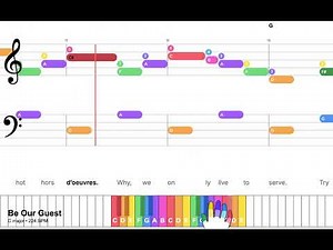 Be Our Guest (C)– Super Easy Piano with Lyrics and Chords