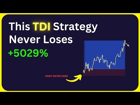 I Improved 99% Winrate Strategy on TradingView (Best Free TDI Strategy)