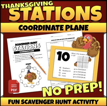 Math Task Cards Coordinate Plane Plotting Points Thanksgiving Activity