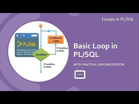 Basic Loop in PL/SQL | Exit and Exit When Statement With Practical Implementation | TechnonTechTV