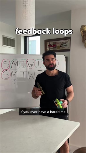 posted from the middle of my negative to positive feedback loop transition 11 coaching spots opened for march, if you’re tryna get fit for the summer *and* beyond - apply through my bio!