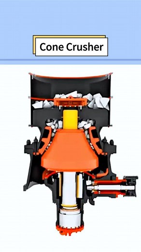 Demonstration of the structure and working principle of single-cylinder hydraulic cone crusher ! #crusher #stonecrusher #sandcrusher #goalcrusher #jawcrusher #equipment #factory #mobilecrusher #manufacturer #machine #crushers #hammercrusher #vibratingscreen #mining #impactcrusher #goldplant #rollcrusher #conecrusher #stone #sand #equipment #money #china #grinding #demonstration #testing #customization #working #mobile #cone | BTMA Mining Machine