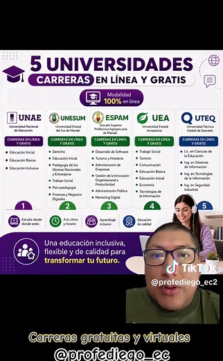 Carreras virtuales gratis 2026: opciones y admisión en Ecuador
