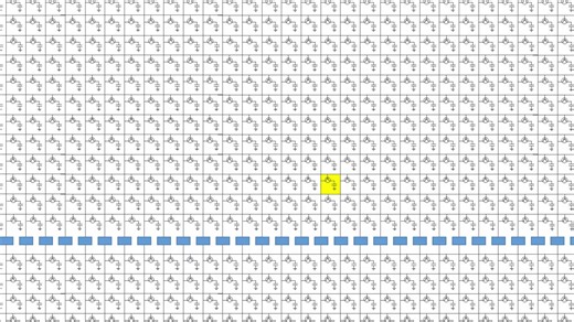 Dynamic Random Access Memory (DRAM). Part 2- Read and Write Cycles