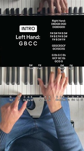Radiohead - Creep - Intro (EASY Piano Tutorial With Letters)