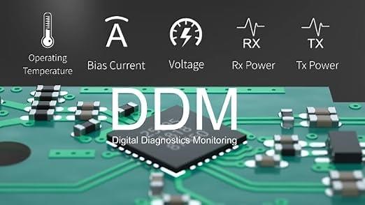 Multimode 1000BASE-SX SFP Module Gigabit Mini-GBIC