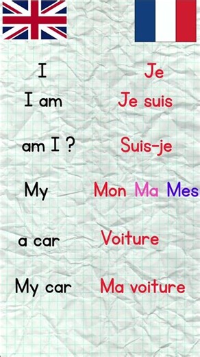 French lesson 1