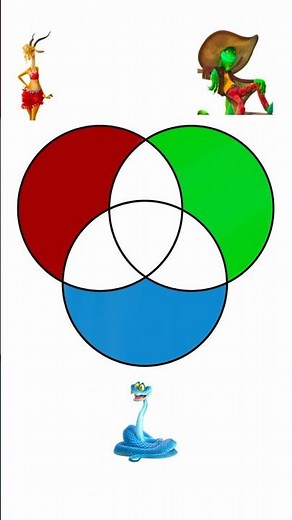 Color mixing art procreate