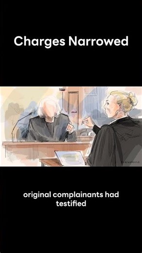 Crown Drops 5 Charges in Frank Stronach Sexual‑Assault Trial