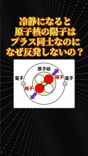 物理の面白い話「強い力」