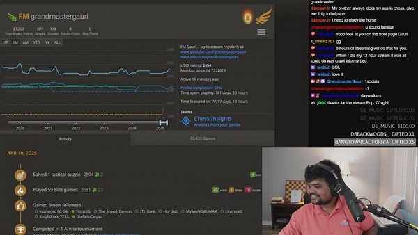 Twitch