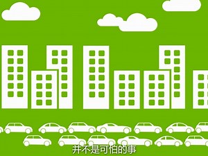 Windows 2012 效率控