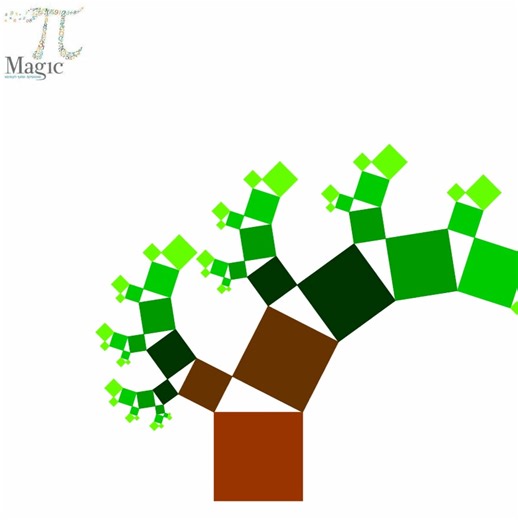 Pythagoras tree (fractal) | Magic PI - math animations