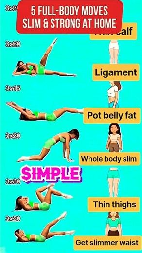 Want To Build Strength At Home? Do This #homeworkout #strengthtraining