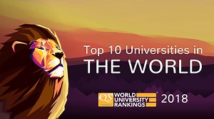 9.8K views · 129 reactions | New ranking! Massachusetts Institute of Technology (MIT), Stanford University and Harvard University lead the world's top universities—but which one claimed the title of world no. 1? Watch the video to find out, and find out where your university ranks at bit.ly/QSWUR18_F #QSWUR | QS World University Rankings | Facebook