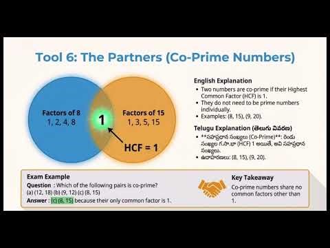 Number Systems Complete Concepts for AP Police Maths and Competitive exams Arithmetic Basics