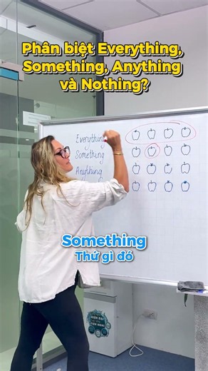 Phân biệt Everything, Something, Anything và Nothing #grammartips #vocabulary