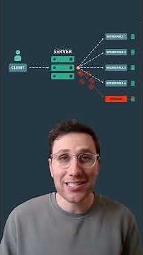 How Slack scaled MySQL to 1.5 billion messages a day